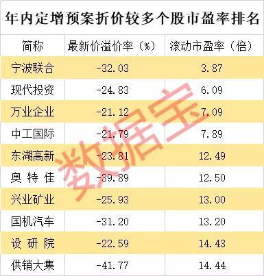 2023年特馬最新開獎(jiǎng)結(jié)果及未來趨勢(shì)分析預(yù)測，特馬最新開獎(jiǎng)結(jié)果及未來趨勢(shì)預(yù)測分析（2023年）