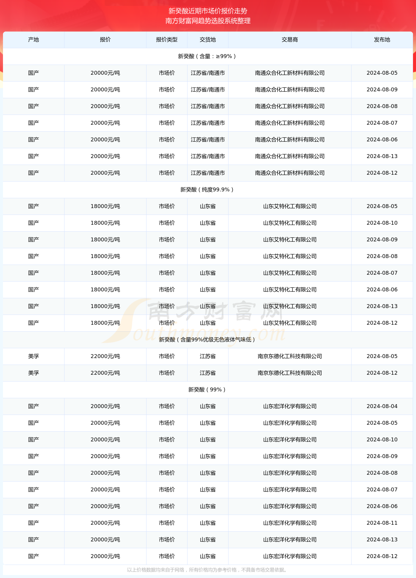新澳門開獎結(jié)果快速揭曉，探索最新開獎號碼的秘密，新澳門開獎結(jié)果揭曉，探索最新開獎號碼的神秘面紗