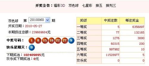 澳門彩票，探索未來開獎(jiǎng)趨勢與策略分析（以澳門六今晚開獎(jiǎng)為例），澳門彩票未來開獎(jiǎng)趨勢深度解析與策略分析——以澳門六今晚開獎(jiǎng)為視角