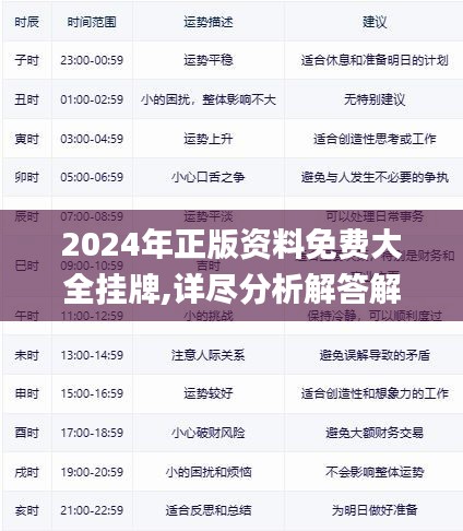 迎接未來(lái)，2025年正版資料免費(fèi)大全掛牌，共創(chuàng)知識(shí)共享新時(shí)代，迎接未來(lái)，正版資料免費(fèi)共享時(shí)代來(lái)臨，共創(chuàng)知識(shí)共享新時(shí)代