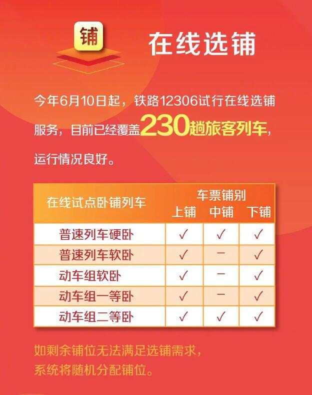 精準預測與策略探索