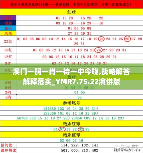 揭秘2025年澳門(mén)今晚必開(kāi)一肖——真相與預(yù)測(cè)的背后，澳門(mén)未來(lái)預(yù)測(cè)揭秘，揭秘今晚必開(kāi)一肖的神秘面紗