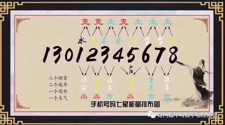 探索全新版王中傳奇，7777788888的獨特魅力與SEO優(yōu)化策略，探索全新版王中傳奇的獨特魅力與SEO優(yōu)化策略，7777788888的魅力展現(xiàn)