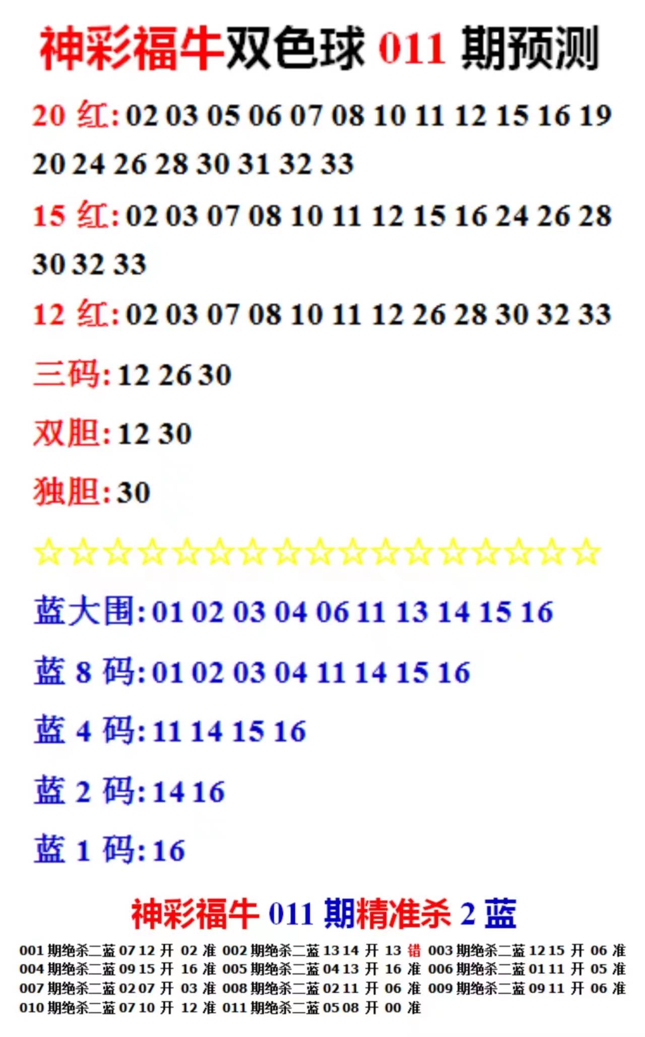 2025年天天彩免費(fèi)資料全面解析，揭秘2025年天天彩免費(fèi)資料全面解析