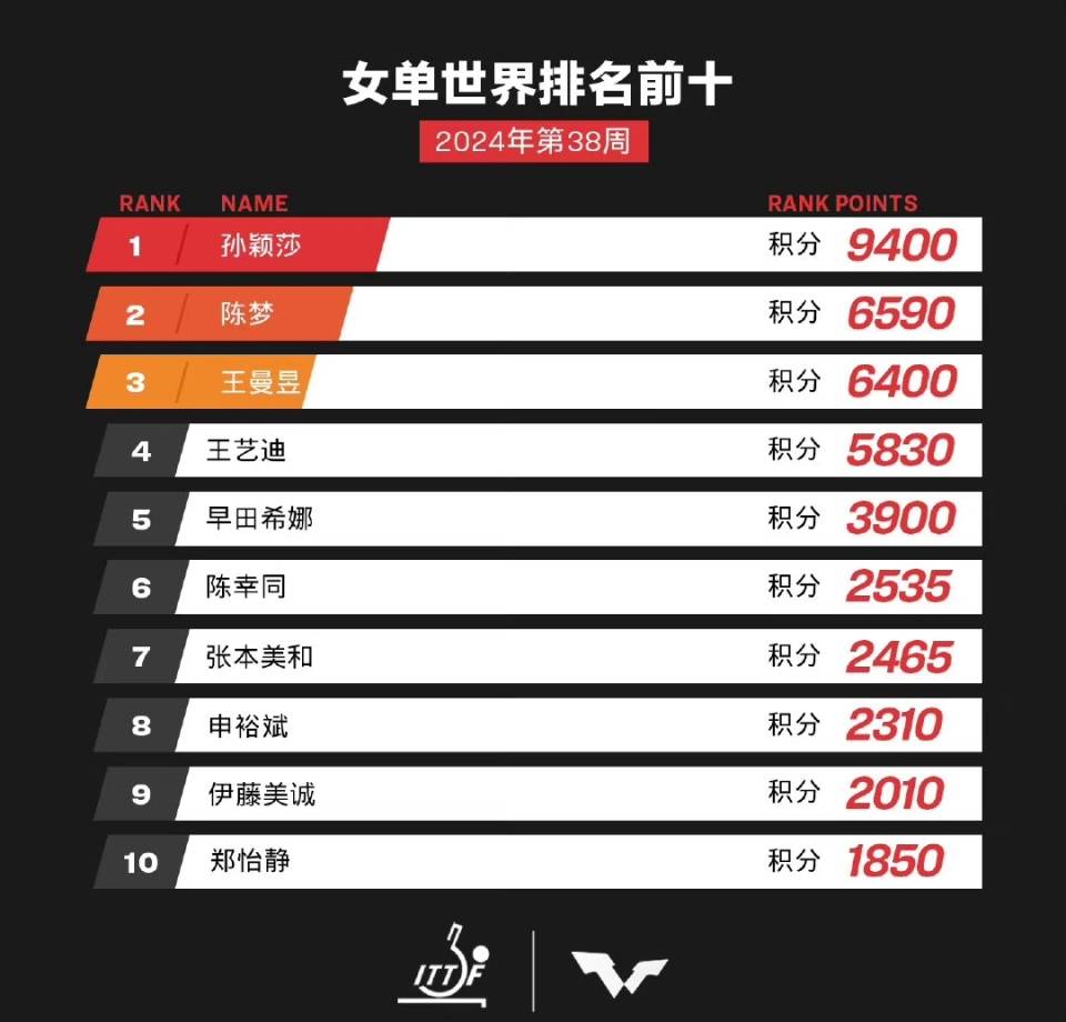 新澳門(mén)開(kāi)獎(jiǎng)號(hào)碼2025年開(kāi)獎(jiǎng)結(jié)果——深度解析與預(yù)測(cè)，澳門(mén)彩票開(kāi)獎(jiǎng)結(jié)果深度解析與預(yù)測(cè)，走向未來(lái)的趨勢(shì)分析（2025年）