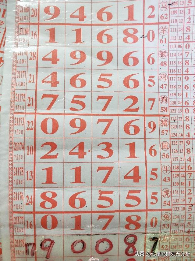 四肖八碼精準(zhǔn)資料期期準(zhǔn)澳——揭秘精準(zhǔn)預(yù)測(cè)的秘密，揭秘四肖八碼精準(zhǔn)預(yù)測(cè)的秘密，期期準(zhǔn)確資料解析