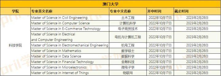 新澳門最精準(zhǔn)便新最快，探索澳門的最新動(dòng)態(tài)與發(fā)展趨勢(shì)，澳門最新動(dòng)態(tài)與發(fā)展趨勢(shì)，精準(zhǔn)便捷的探索