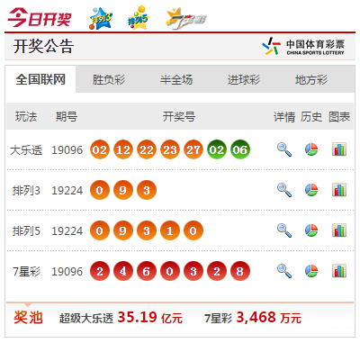 新澳門六和開獎結果及其相關SEO探討，澳門六和開獎結果及相關SEO策略分析