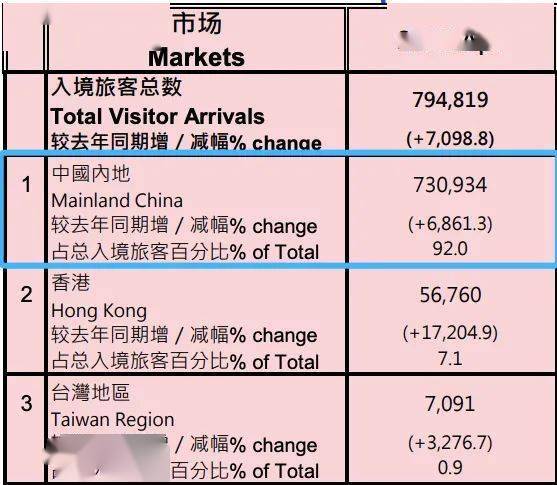 全新澳門2025開碼記錄，探索未來彩票新世界，澳門未來彩票新世界，2025開碼記錄探索