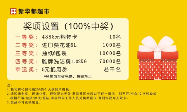 管家婆100中獎(jiǎng)，揭秘彩票背后的秘密與策略，揭秘彩票背后的秘密與策略，管家婆100中獎(jiǎng)之道