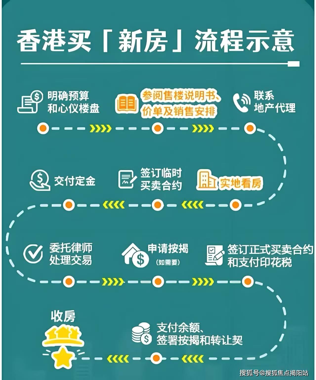 2025香港資料免費(fèi)資料大全，一站式獲取最新信息資源的門(mén)戶，香港最新信息門(mén)戶，一站式獲取2025年免費(fèi)資料大全