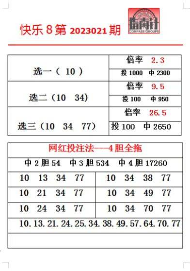 二四六資料免費(fèi)期期準(zhǔn)，全面解析與深度探索，二四六資料免費(fèi)期深度解析與探索，期期精準(zhǔn)揭秘