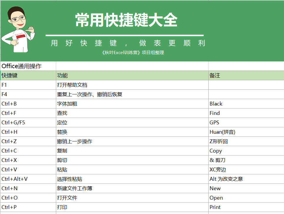 澳門六開彩天天免費資料大全聚寶盆麗萍數(shù)據(jù)深度解析，澳門六開彩資料解析，聚寶盆麗萍深度數(shù)據(jù)分享