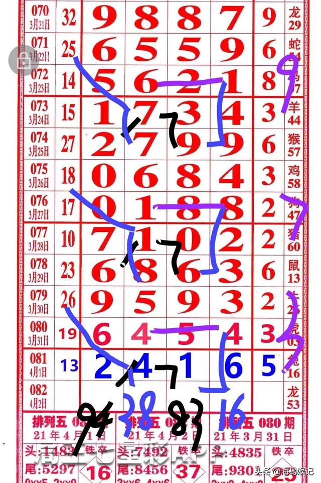四肖八碼期期準精選，揭秘精準預(yù)測的秘密，四肖八碼期期準精選，揭秘精準預(yù)測四肖八碼的秘密