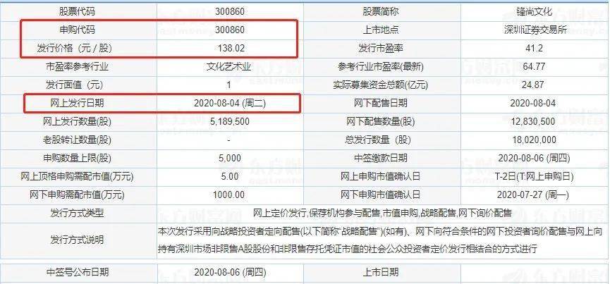 新澳彩歷史開獎(jiǎng)記錄大全查詢，回顧與探索，新澳彩歷史開獎(jiǎng)記錄回顧與探索，查詢大全