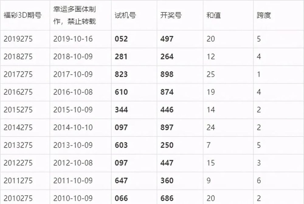 澳門六會(huì)彩今晚開(kāi)獎(jiǎng)結(jié)果，揭秘彩票背后的秘密，澳門六會(huì)彩今晚開(kāi)獎(jiǎng)結(jié)果揭秘，彩票背后的秘密大揭秘