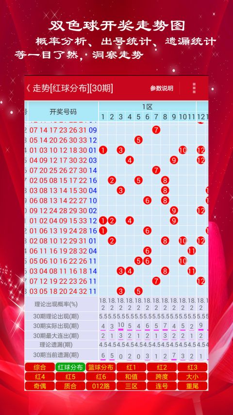 澳門(mén)狀元紅資料，探索未來(lái)的趨勢(shì)與機(jī)遇（SEO優(yōu)化文章），澳門(mén)狀元紅資料深度解析，未來(lái)趨勢(shì)與機(jī)遇展望（SEO優(yōu)化文章）
