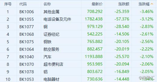 彩票魅力與機遇探索