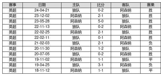 揭秘新奧歷史開獎記錄，探尋未來的幸運(yùn)之門——第82期回顧與預(yù)測（關(guān)鍵詞，新奧歷史開獎記錄、第82期、預(yù)測），揭秘新奧歷史開獎記錄第82期，回顧與未來預(yù)測，探尋幸運(yùn)之門開啟的線索