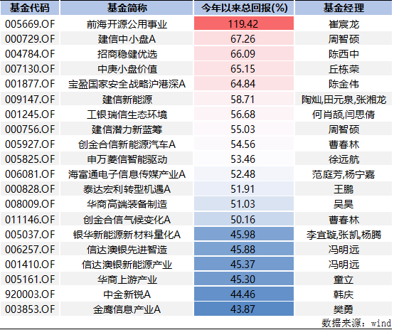 關(guān)于彩票中的三肖多少倍的解析與探討，彩票中的三肖倍數(shù)解析與探討