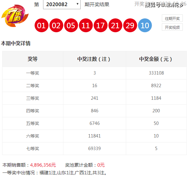 新澳天天開獎資料大全，揭秘12碼背后的秘密，揭秘新澳天天開獎資料大全，探索12碼背后的秘密