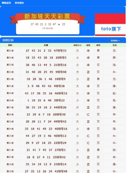澳門天天開彩期期精準(zhǔn)，揭秘彩票預(yù)測背后的秘密，澳門彩票期期精準(zhǔn)預(yù)測揭秘，彩票背后的秘密與預(yù)測真相探索