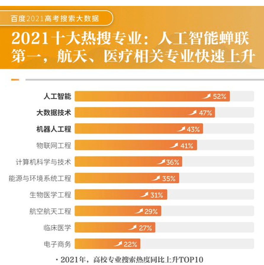 新澳門一碼一肖一特一中與高考趨勢(shì)展望（針對(duì)2025年高考），澳門一碼一肖一特一中與高考趨勢(shì)展望，聚焦未來(lái)趨勢(shì)，備戰(zhàn)2025高考