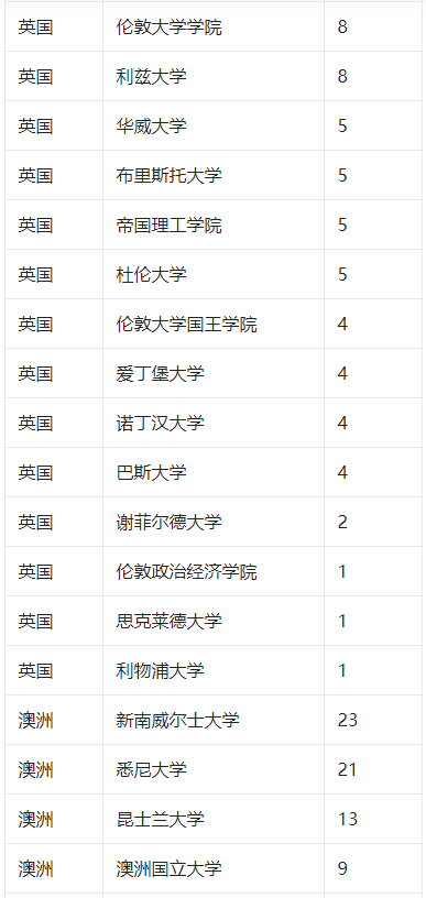 新澳2025今晚開獎結(jié)果，期待與驚喜的交匯，新澳2025今晚開獎結(jié)果，期待與驚喜的碰撞