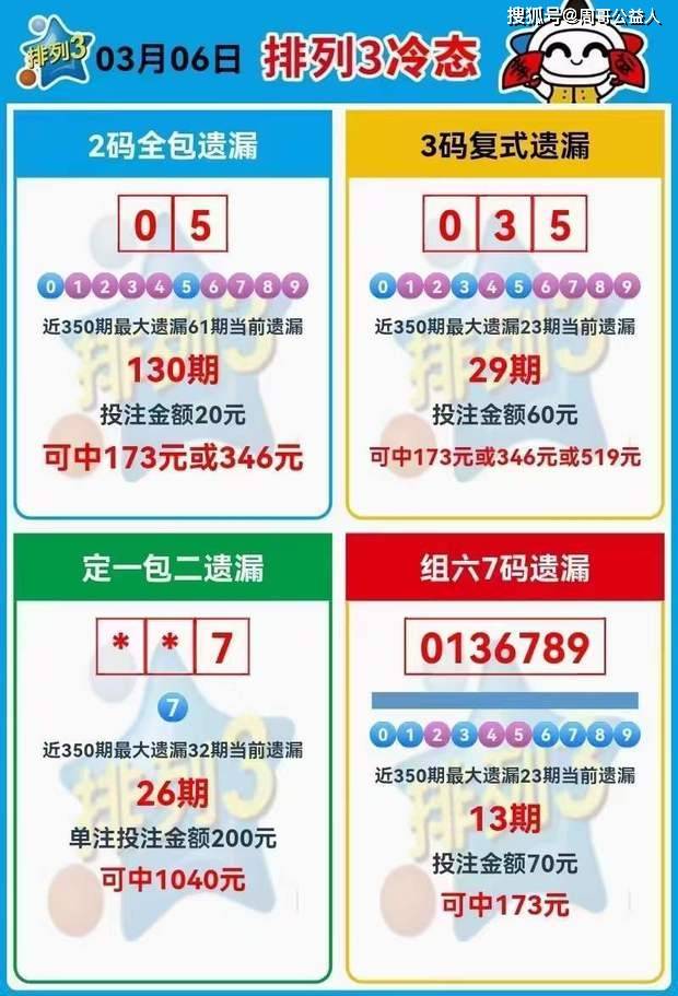 關(guān)于三肖賠多少錢的全面解析，三肖賠款金額全面解析