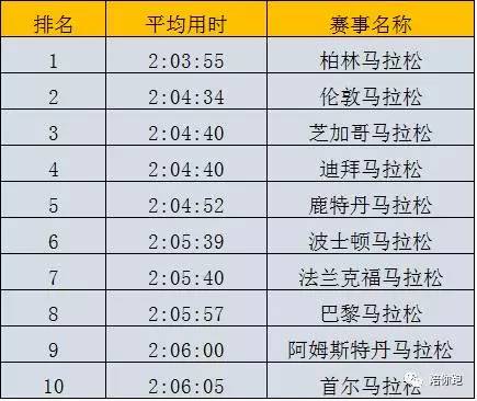 澳門最快開獎記錄01，揭秘彩票背后的秘密，澳門最快開獎記錄揭秘，探尋彩票背后的秘密之門