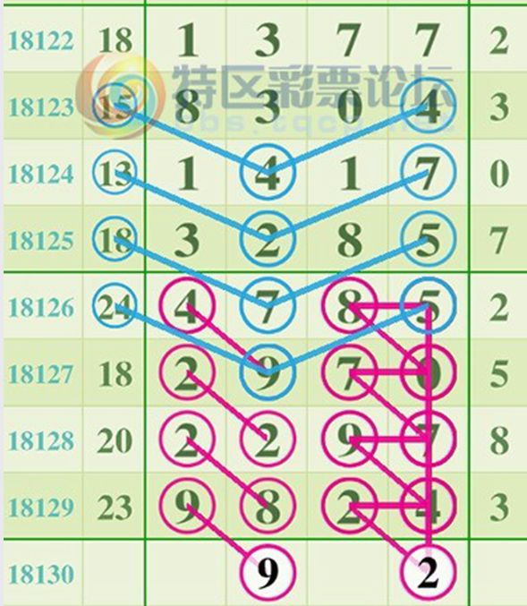 王中王三字解平特一肖，深度解析與SEO洞察，王中王三字解平特一肖，深度解析、SEO洞察與神秘解碼