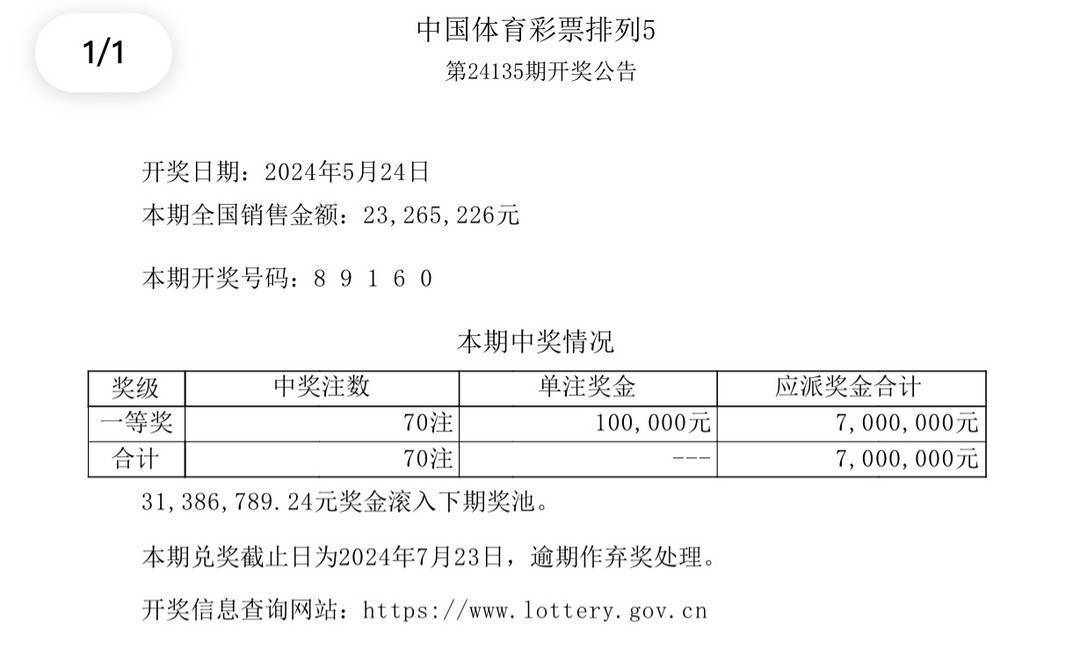 新澳今晚9點(diǎn)35分開獎結(jié)果揭曉，期待與驚喜的交匯時刻，新澳今晚9點(diǎn)35分開獎結(jié)果揭曉，期待與驚喜交匯的時刻來臨