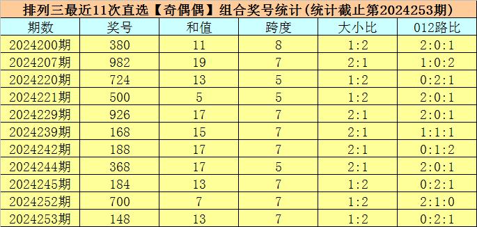 澳門六今晚開獎結(jié)果揭曉，期待與驚喜并存，澳門六今晚開獎結(jié)果揭曉，期待與驚喜交織的時刻