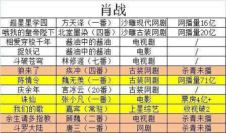三肖二碼，揭秘背后的秘密與SEO優(yōu)化策略，三肖二碼揭秘，背后的秘密與SEO優(yōu)化策略探究