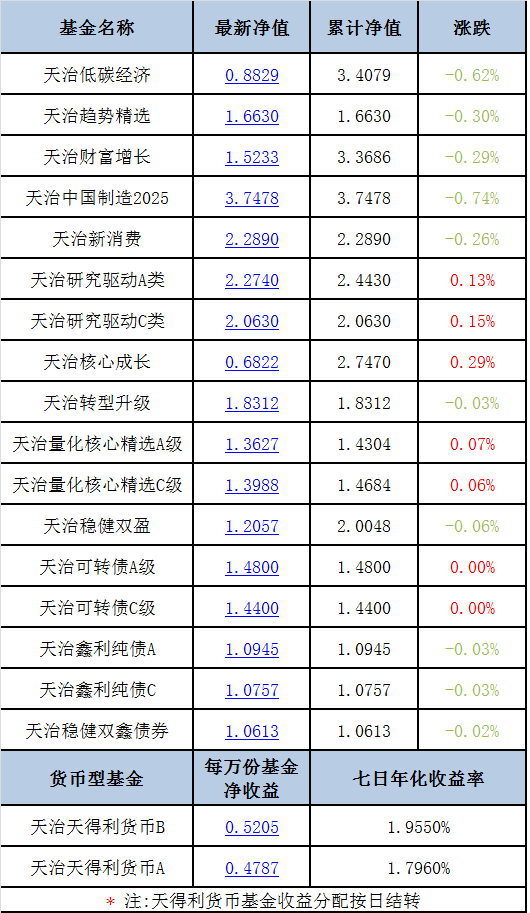 獨家揭秘2025精準資料免費大全——一站式獲取你所需要的信息資源，獨家揭秘，一站式獲取2025精準資料免費大全
