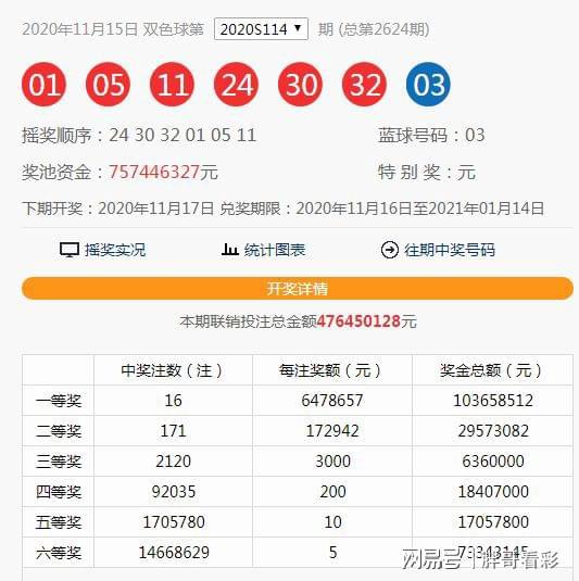 澳門六和合開獎結(jié)果直，最新開獎動態(tài)與數(shù)據(jù)分析，澳門六和合最新開獎結(jié)果、動態(tài)及數(shù)據(jù)分析