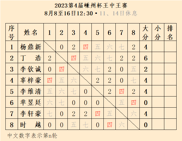 王中王一肖三碼資料，揭秘背后的秘密與深度解析，揭秘王中王一肖三碼資料，背后的秘密與深度解析