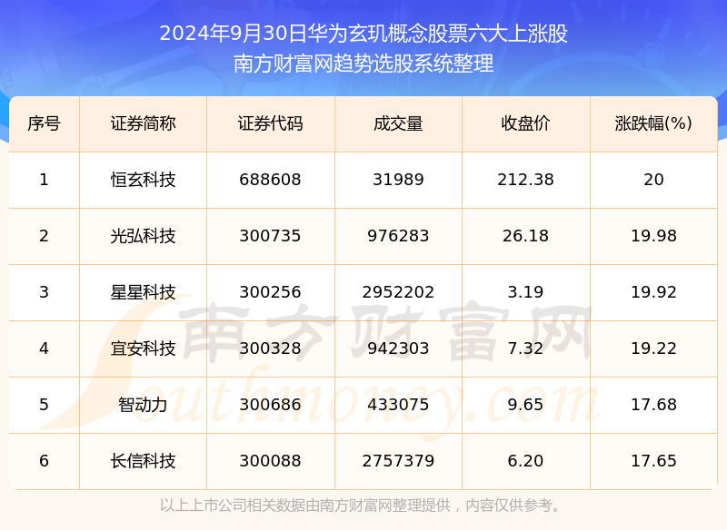 新奧今晚上9點30開獎結(jié)果，期待與驚喜的交匯時刻，新奧今晚開獎時刻，期待與驚喜的交匯