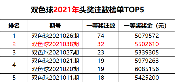 新澳門六開獎結果記錄49期，深度解析與預測分析，澳門六開獎結果記錄深度解析與預測分析（第49期）