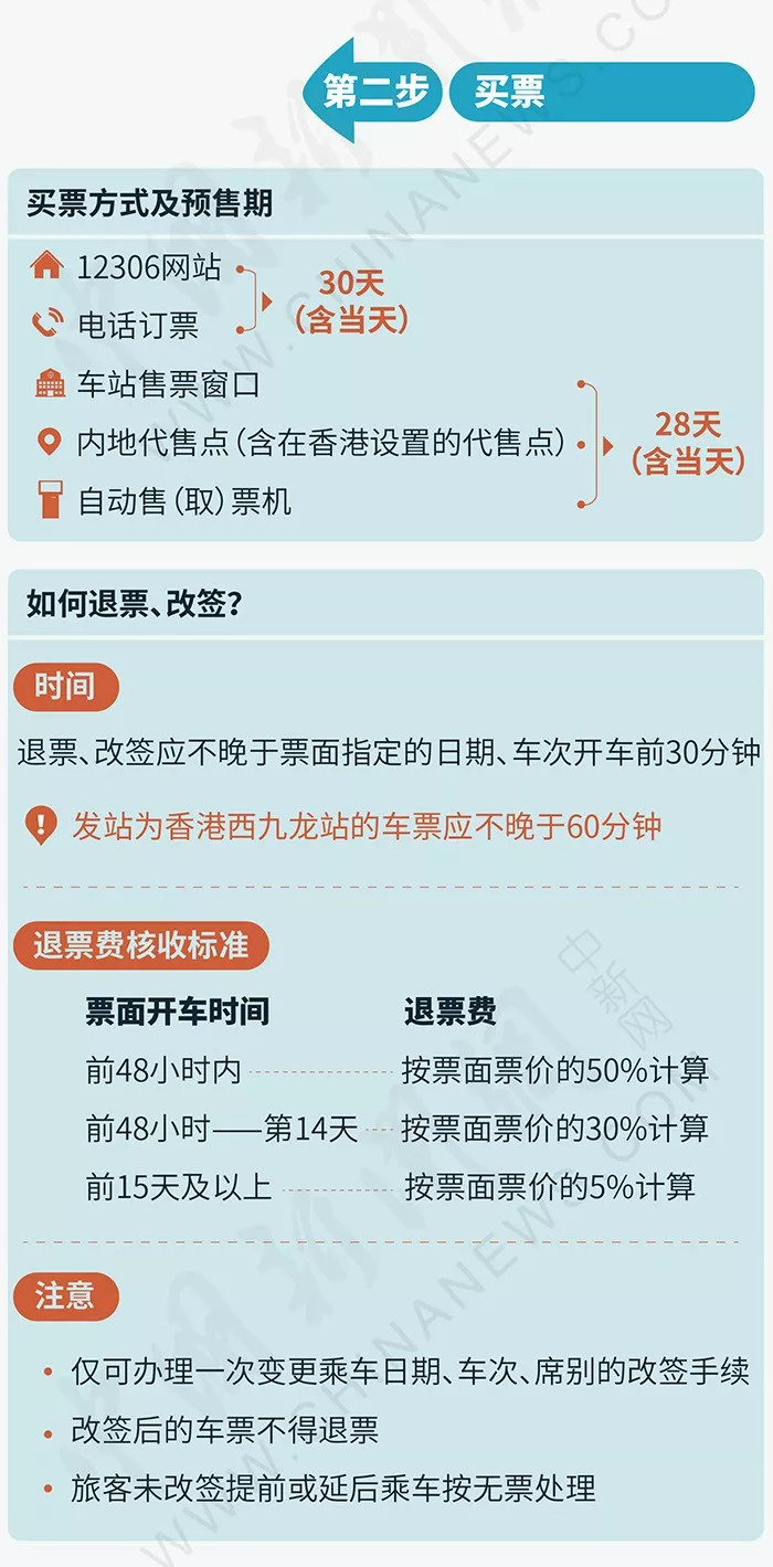 香港澳門最快開獎(jiǎng)時(shí)間，全面解析與實(shí)用指南，香港澳門彩票開獎(jiǎng)時(shí)間解析與實(shí)用指南
