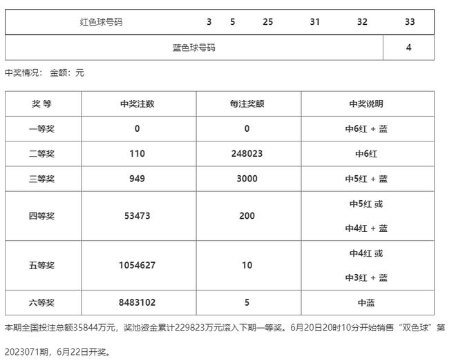 澳門一碼一碼100準(zhǔn)確河南，探索真實與預(yù)測的魅力，澳門一碼一碼精準(zhǔn)預(yù)測與河南的探索，真實與預(yù)測的魅力