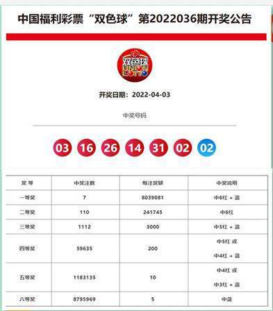 澳門(mén)六開(kāi)獎(jiǎng)結(jié)果2025年開(kāi)獎(jiǎng)現(xiàn)場(chǎng)——深度解析與前瞻，澳門(mén)六開(kāi)獎(jiǎng)結(jié)果深度解析與前瞻，展望2025年開(kāi)獎(jiǎng)現(xiàn)場(chǎng)