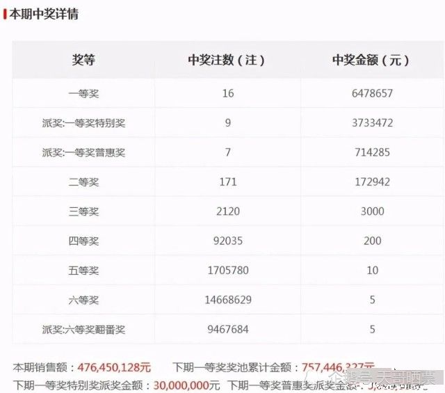 老澳最新開獎結(jié)果今天，深度分析與預(yù)測，老澳今日開獎結(jié)果深度分析與預(yù)測