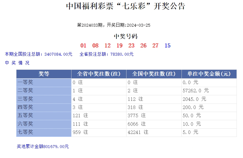 澳門樂彩，探索博彩文化的魅力與樂趣，澳門樂彩，體驗博彩文化的魅力與樂趣探索