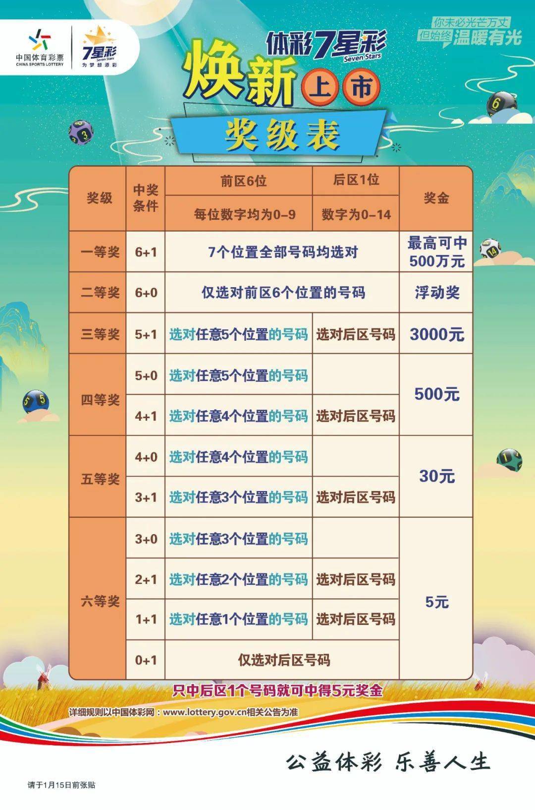 澳門六星彩開獎(jiǎng)結(jié)果地址，最新開獎(jiǎng)信息及策略分析，澳門六星彩最新開獎(jiǎng)結(jié)果、信息與策略分析概覽
