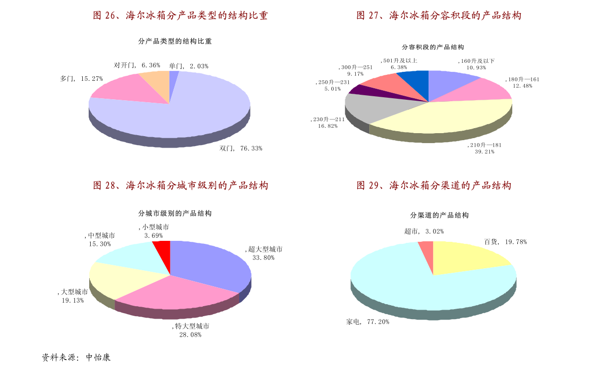 新澳門一碼一碼，揭秘精準(zhǔn)預(yù)測的秘密，揭秘新澳門一碼一碼精準(zhǔn)預(yù)測的秘密