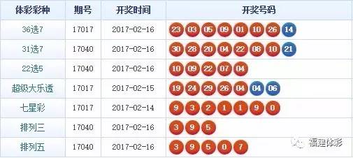 揭秘精準四肖，77777與88888的神秘組合策略，揭秘精準四肖的神秘組合策略，77777與88888的奧秘