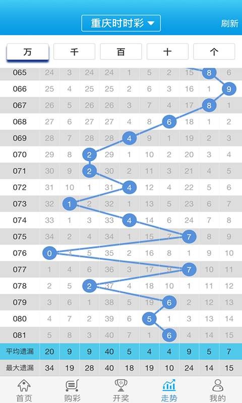 探索777778888管家婆中的獨特魅力——中特關(guān)鍵詞解析，777778888管家婆中的獨特魅力揭秘，關(guān)鍵詞解析