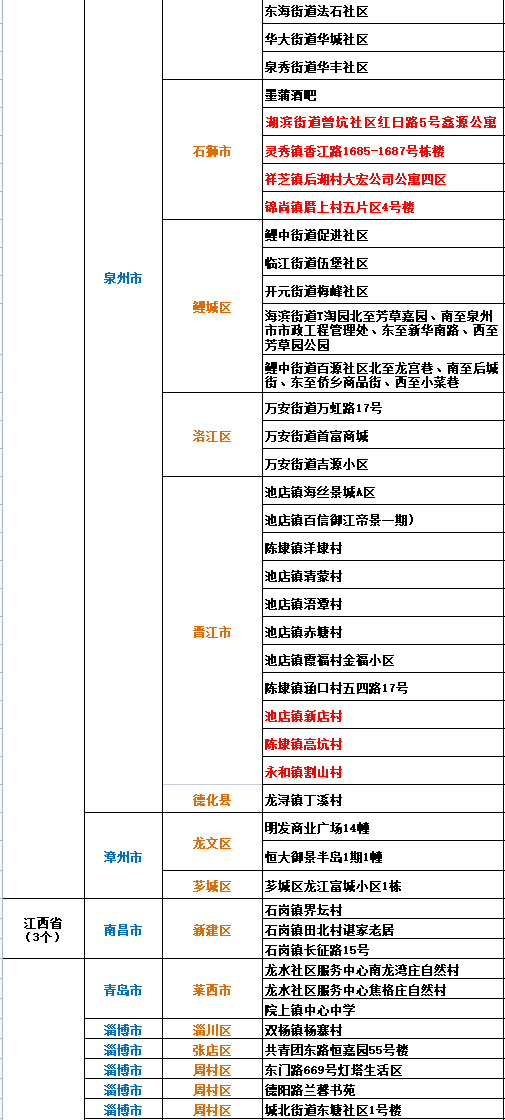 澳門最準的數(shù)據(jù)免費公開，揭秘精準信息的力量，澳門精準數(shù)據(jù)大揭秘，免費公開信息展現(xiàn)預測力量
