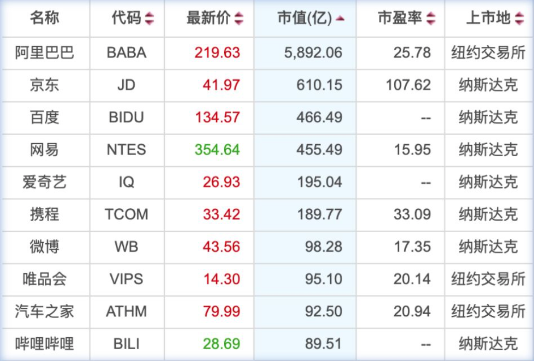 澳門六肖12碼精準(zhǔn)資料大全，揭秘獨(dú)家預(yù)測(cè)秘籍，澳門六肖12碼精準(zhǔn)預(yù)測(cè)揭秘，獨(dú)家預(yù)測(cè)秘籍大全